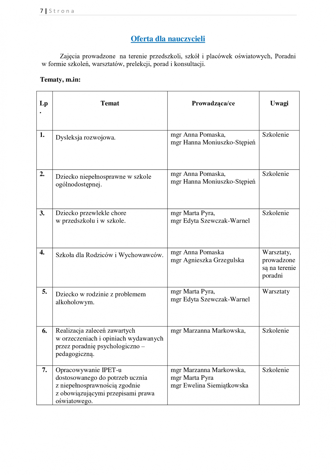 Oferta Poradni Psychologiczno-Pedagogicznej w Makowie Mazowieckim. Strona 7